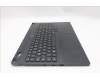 5CB1S75714 Lenovo COVER Upper Case ASM_GER L 83M0ASRGB