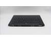 Lenovo 5CB1S75724 C-Cover with keyboard, Portuguese, Eclipse Black, RGB Backlight, Anodizing Sandblasting, UK