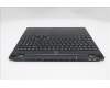 Lenovo 5CB1S75725 C-Cover with keyboard, Russian, Eclipse Black, RGB Backlight, Anodizing Sandblasting, US