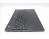 Lenovo 5CB1S76607 COVER Upper Case ASM_NORDIC L 83M0AS