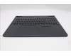 Lenovo 5CB1S76611 COVER Upper Case ASM_SPA L 83M0AS