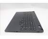 Lenovo 5CB1S76617 COVER Upper Case ASM_UKR L 83M0AS
