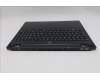 Lenovo 5CB1S76663 C-Cover with keyboard, Italian, Eclipse Black, White Backlight, Painting, UK