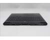 Lenovo 5CB1S76711 C-Cover with keyboard, Bulgarian, Eclipse Black, RGB Backlight, UK