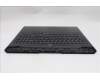 Lenovo 5CB1S76720 C-Cover with keyboard, Greek, Eclipse Black, RGB Backlight, US
