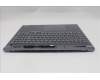 Lenovo 5CB1S80306 C-Cover with keyboard, Belgian, Luna Grey, Non-FingerPrint, UK