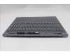 Lenovo 5CB1S82734 C-Cover with keyboard, German, Luna Grey, Non_FingerPrint