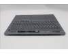 Lenovo 5CB1S82735 C-Cover with keyboard, Greek, Luna Grey, Non-FingerPrint, US