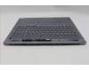 Lenovo 5CB1S82737 C-Cover with keyboard, Hungarian, Luna Grey, Non-FingerPrint, UK