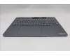 Lenovo 5CB1S82744 C-Cover with keyboard, Russian, Luna Grey, Non-FingerPrint, US