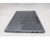Lenovo 5CB1S82744 COVER Upper Case ASM_RUS L 21U0NFP LG