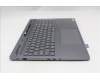 Lenovo 5CB1S82745 COVER Upper Case ASM_UKE L 21U0NFP LG