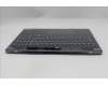 Lenovo 5CB1S82746 C-Cover with keyboard, Spanish, Luna Grey, Non_FingerPrint