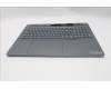 Lenovo 5CB1S82747 C-Cover with keyboard, Swedish/Finnish, Luna Grey, Non_FingerPrint
