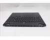 Lenovo 5CB1S82775 C-Cover with keyboard, US English Euro, Eclipse Black, RGB Backlight, Anodizing Sandblasting, US