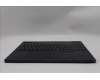 Lenovo 5CB1S82828 C-Cover with keyboard, Ukraine, Eclipse Black, RGB Backlight, Anodizing Sandblasting, US