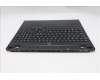 Lenovo 5CB1S82848 C-Cover with keyboard, Nordic, Eclipse Black, Anodizing Sandblasting, UK