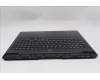 Lenovo 5CB1S87233 C-Cover with keyboard, Belgian, Eclipse Black, White Backlight, UK