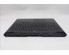 Lenovo 5CB1S87266 COVER Upper Case ASM_CZESLK L 83NNEB RGB