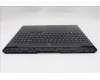 Lenovo 5CB1S87267 C-Cover with keyboard, English, Eclipse Black, RGB Backlight