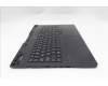 Lenovo 5CB1S87275 C-Cover with keyboard, Hebrew, Eclipse Black, RGB Backlight, US