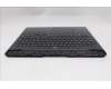 Lenovo 5CB1S87558 C-Cover with keyboard, Slovenian, Eclipse Black, RGB Backlight