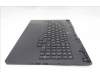 Lenovo 5CB1S87558 C-Cover with keyboard, Slovenian, Eclipse Black, RGB Backlight, UK