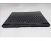 Lenovo 5CB1S87564 COVER Upper Case ASM_UKR L 83NNEB RGB
