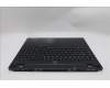 Lenovo 5CB1S89912 C-Cover with keyboard, German, Eclipse Black, White Backlight, Anodizing Sandblasting, UK