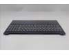 Lenovo 5CB1S90648 C-Cover with keyboard, Nordic, Cosmic Blue, Backlight, UK