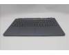 Lenovo 5CB1T08842 C-Cover with keyboard, Switzerland, Non-Backlight, UK
