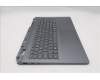 Lenovo 5CB1T08861 COVER Upper Case ASM_POR C 83SC BLWH