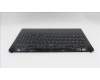 Lenovo 5CB1T18656 C-Cover with keyboard, Bulgarian, Eclipse Black , RGB Backlight, UK