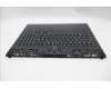 Lenovo 5CB1T18662 C-Cover with keyboard, French, Eclipse Black , RGB Backlight, US
