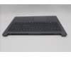 Lenovo 5CB1T18701 C-Cover with keyboard, Italian, Luna Grey, Backlight, UK