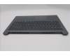 Lenovo 5CB1T18705 C-Cover with keyboard, Nordic, Luna Grey, Backlight, UK