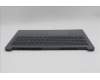 Lenovo 5CB1T18709 C-Cover with keyboard, Spanish, Luna Grey, Backlight, UK