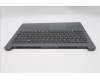 Lenovo 5CB1T50287 COVER Upper Case ASM_RUS L 83S0LG NBL