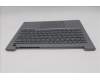 Lenovo 5CB1T53001 C-Cover with keyboard, US English Euro, Arctic Grey, Backlight, US