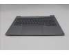 Lenovo 5CB1T53024 C-Cover with keyboard, Ukraine, Arctic Grey, Backlight, US