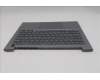 Lenovo 5CB1T53024 C-Cover with keyboard, Ukraine, Arctic Grey, Backlight, US