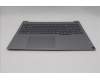 5CB1T57600 Lenovo COVER Upper Case ASM_EURO ENGW21US AG BL