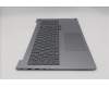 5CB1T57600 Lenovo COVER Upper Case ASM_EURO ENGW21US AG BL