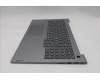 Lenovo 5CB1T66187 COVER Upper Case ASM_NORDIC W21UT AG BL