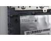 Lenovo 5CB1U90797 COVER Upper Case ASM_NORDIC L83F5GW RGB
