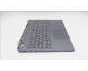 Lenovo 5CB1V20988 COVER Upper Case ASM_ENG C 83VA BLWH