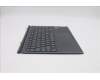 Lenovo 5D20Z51338 Keyboard External, Docking, German, Slate Grey, Backlight