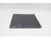 Lenovo 5D20Z51404 DOCKING DOCKING H 82MA SLA GY HBW
