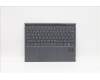 Lenovo 5D20Z51406 DOCKING DOCKING H 82MA SLA GY GER