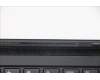 Lenovo 5D20Z51406 DOCKING DOCKING H 82MA SLA GY GER